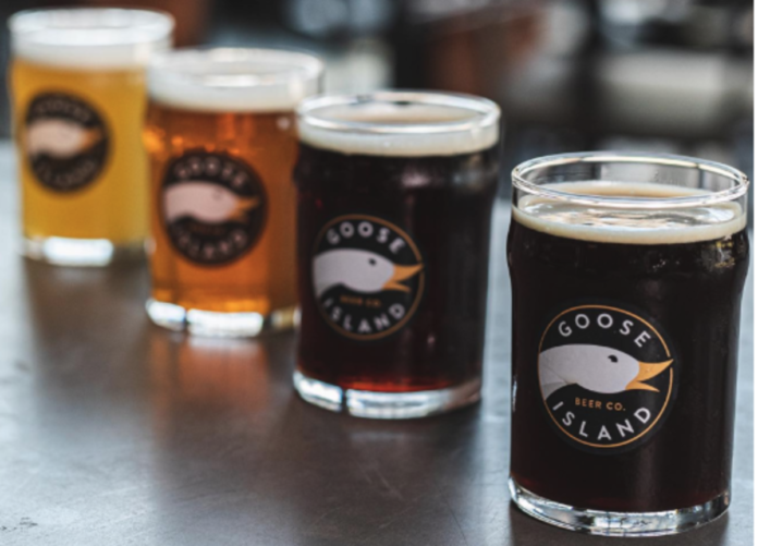 Cervejarias de Chicago